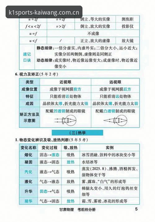 凯旺体育版本更新常见问题实用指南：一步到位解决更新难题